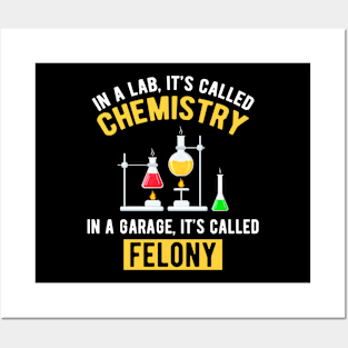 Science Chemistry Lab Posters and Art